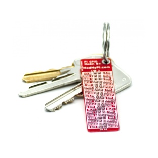 GPIO Reference Board for Raspberry Pi Zero/B/A/2/3/4 and 5.