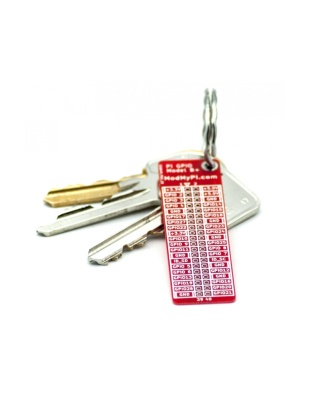 GPIO Reference Board for Raspberry Pi Zero/B/A/2/3/4 and 5.