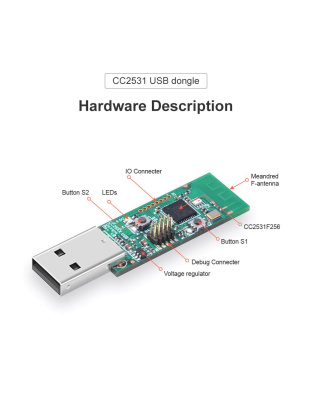 SONOFF Dongle Zigbee CC2531 USB Dongle Module Bare Board Packet Protocol Analyzer Interface Dongle Capture Packet Module