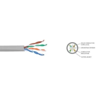 Cat 6 ethernet cable per meter