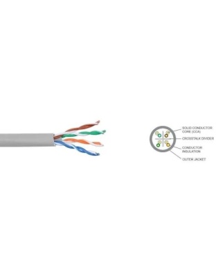 Cat 6 ethernet cable per meter