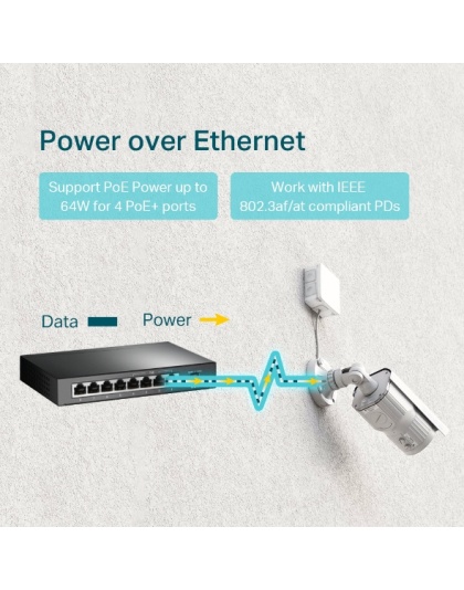 tp-link 8-Port Gigabit Desktop Switch with 4-Port PoE+ TL-SG1008P