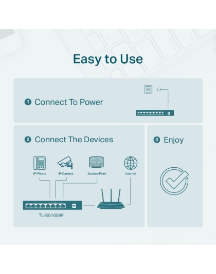 tp-link 8-Port Gigabit Desktop Switch with 4-Port PoE+ TL-SG1008P