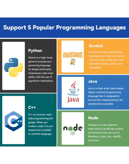 SunFounder Raspberry Pi Ultimate Starter Kit - Raphael Starter kit for Raspberry Pi 5/4B/3B+/3B/Zero 2W, RoHS Compliant, Video Courses