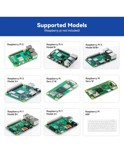SunFounder Raspberry Pi Ultimate Starter Kit - Raphael Starter kit for Raspberry Pi 5/4B/3B+/3B/Zero 2W, RoHS Compliant, Video Courses