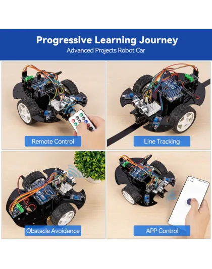 SunFounder 3 in 1 Ultimate Starter Kit with Original Arduino Uno R4 Minima