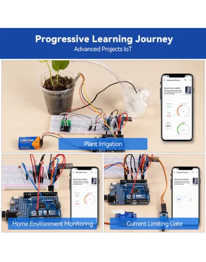 SunFounder 3 in 1 Ultimate Starter Kit with Original Arduino Uno R4 Minima