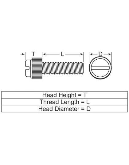 Slotted Knurled Nylon screw M4 x 16 each