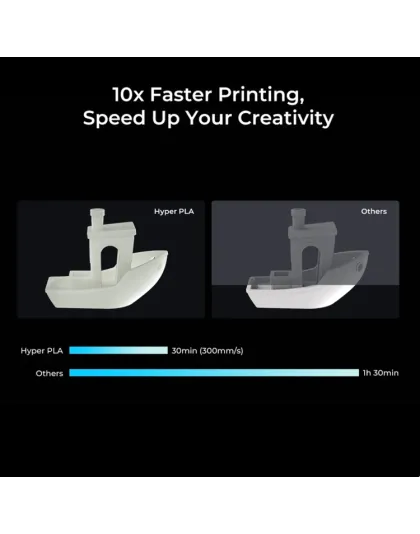 Creality Hyper PLA Filament with RFID, 1kg, 1.75mm, Black