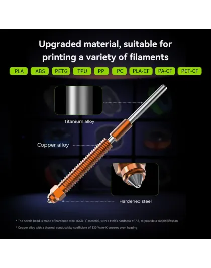 Creality Unicorn K2P Quick Swap Nozzle