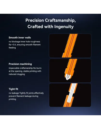 Creality Unicorn K2P Quick Swap Nozzle