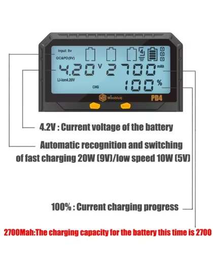 PD 20W LCD fast universal battery charger